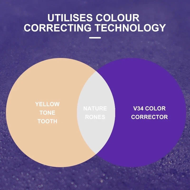 Cosmic Smile Purple Toothpaste