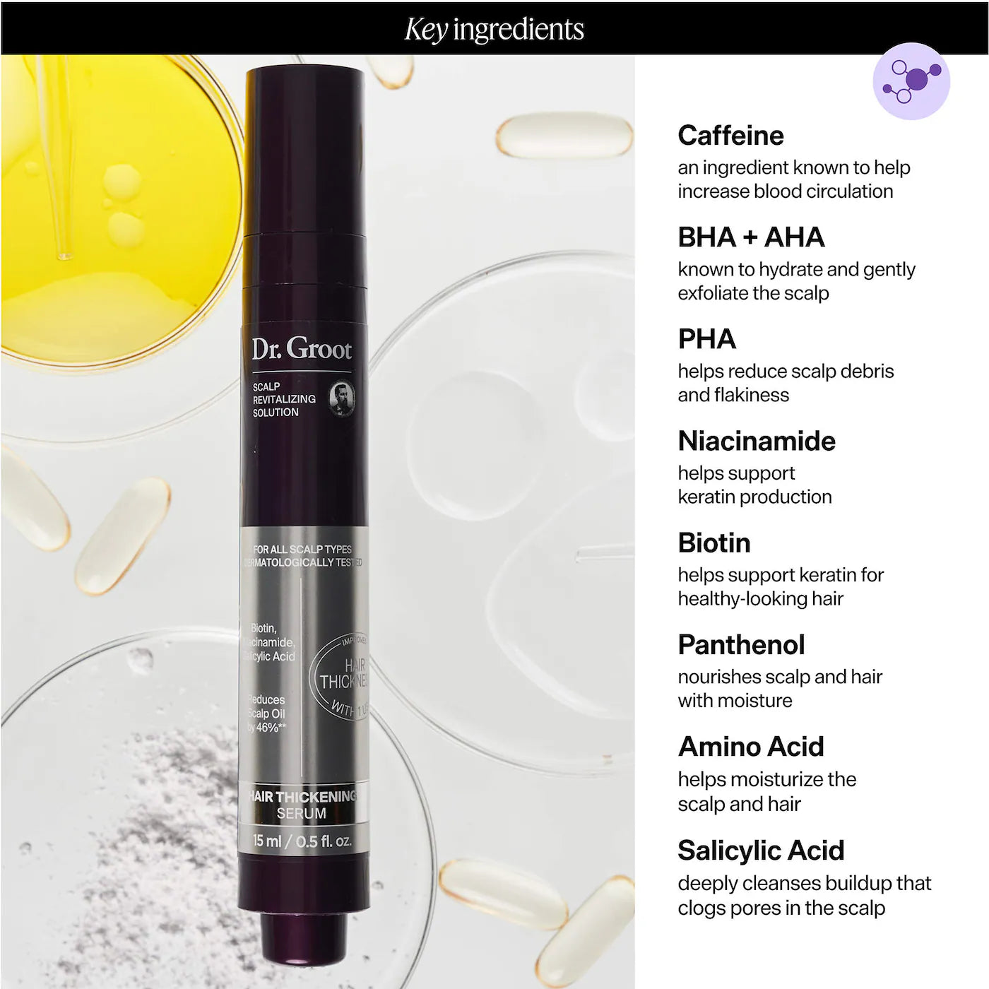 Dr. Groot #1 Korean Haircare Items for Hair Thickening