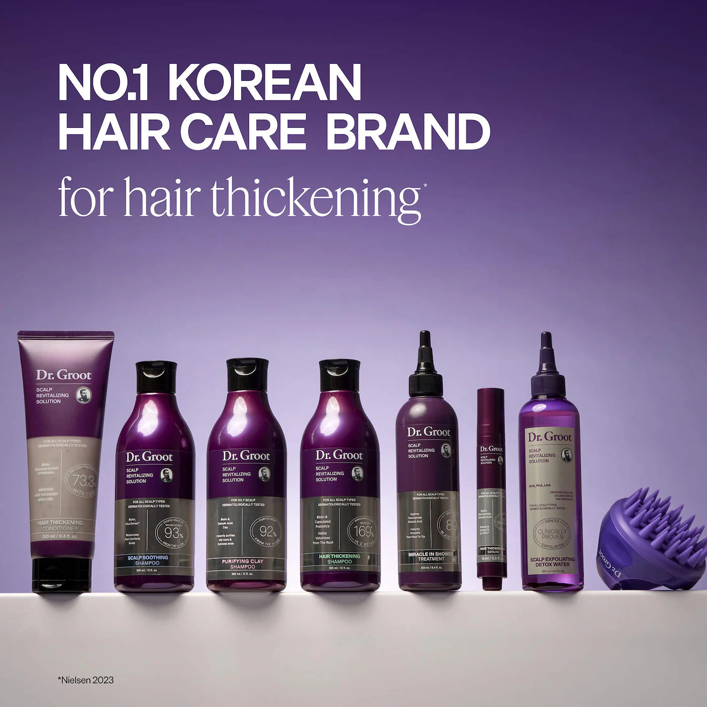 Dr. Groot #1 Korean Haircare Items for Hair Thickening